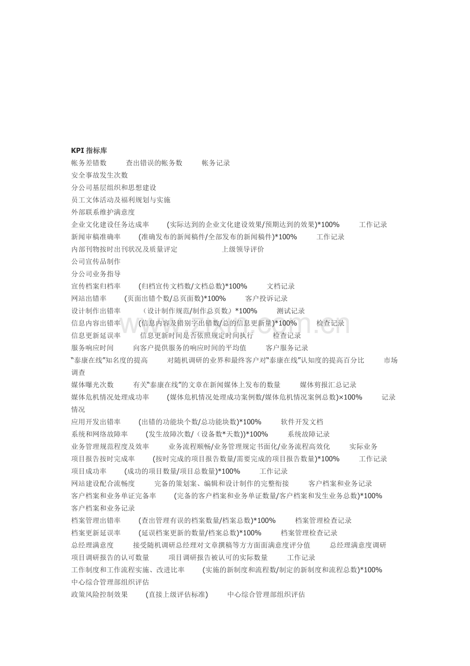 绩效考核KPI指标库.doc_第1页