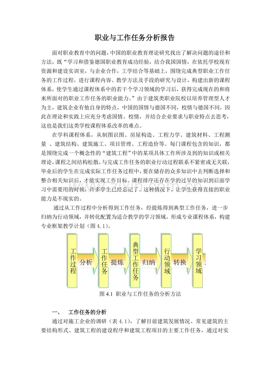 4.职业与工作任务分析报告.doc_第2页