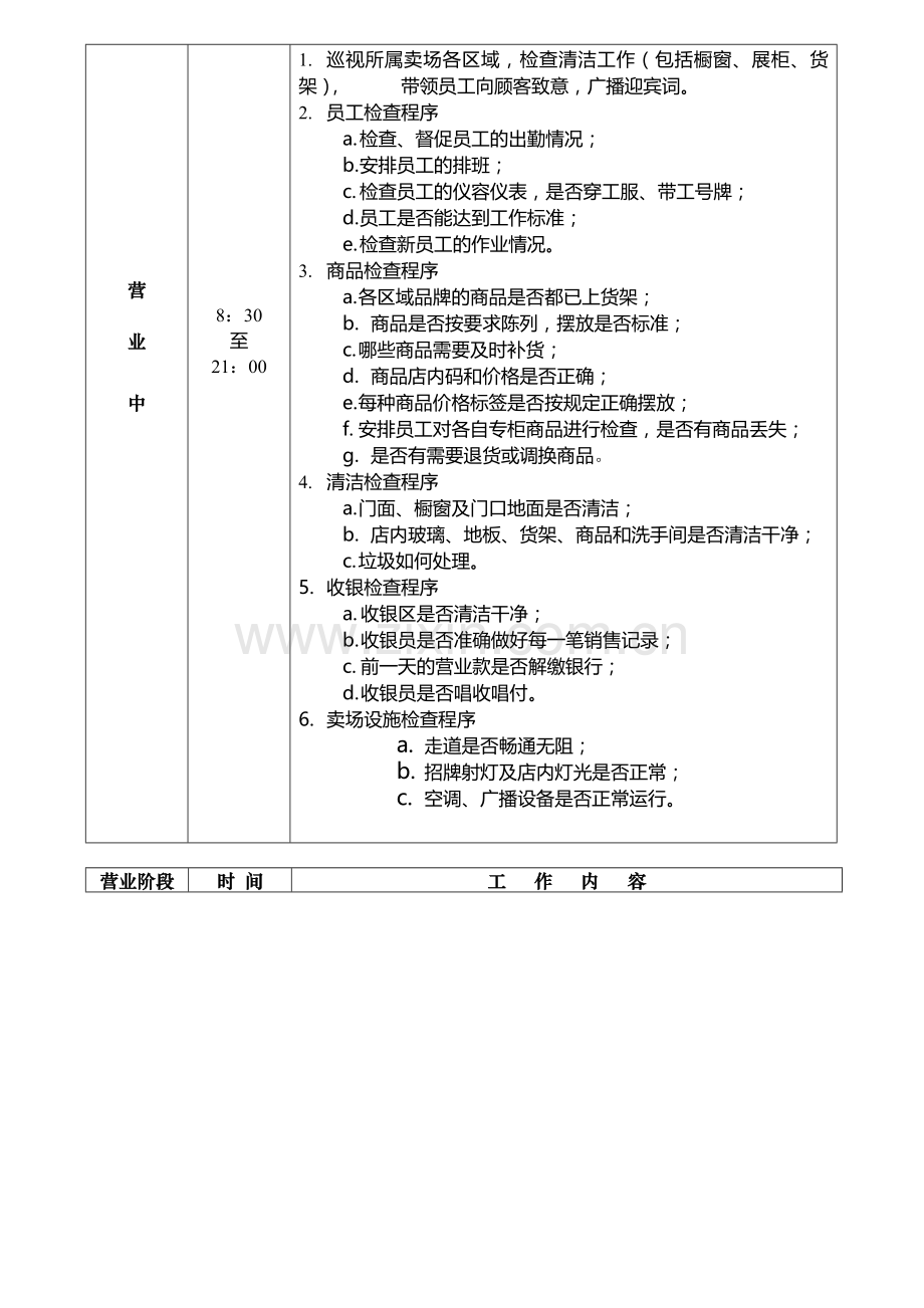 营业干部每日工作流程.doc_第2页