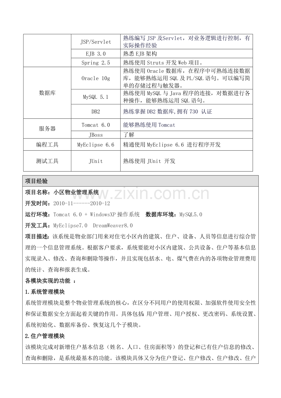 JAVA工程师个人简历.doc_第2页