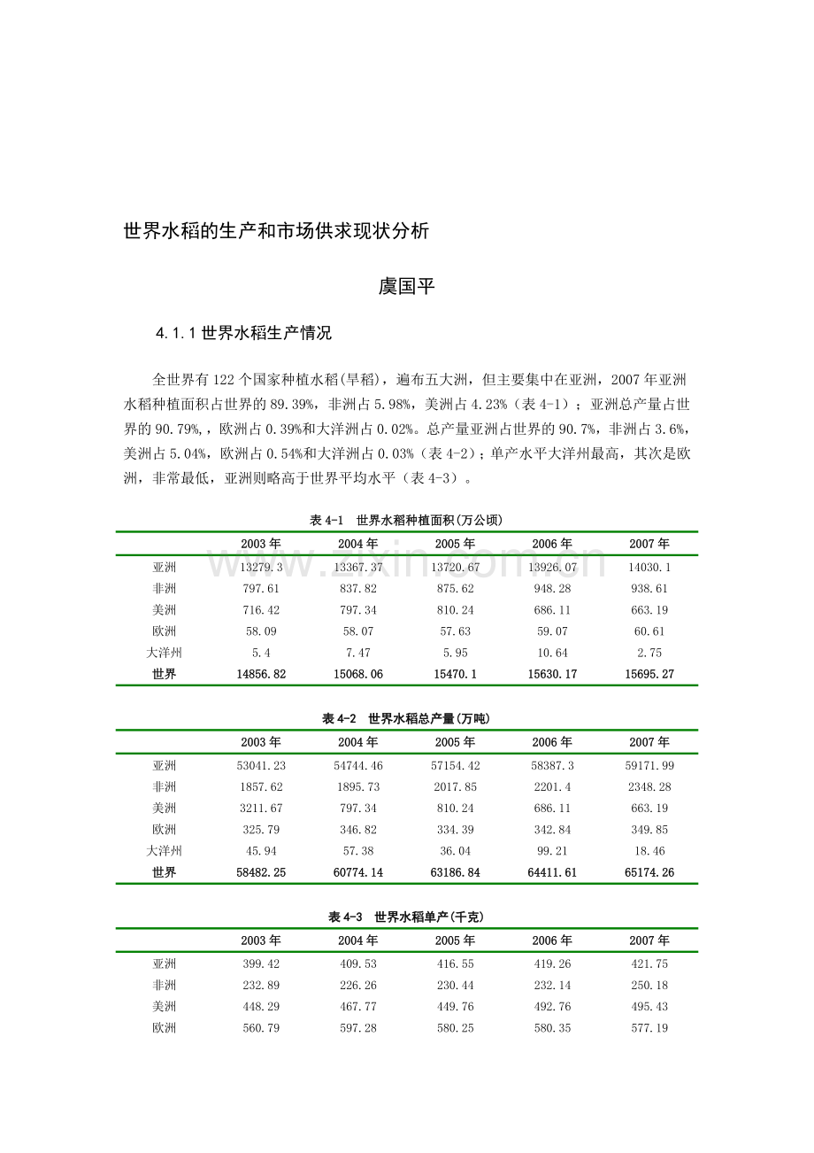 世界水稻的生产和市场供求现状分析.doc_第1页