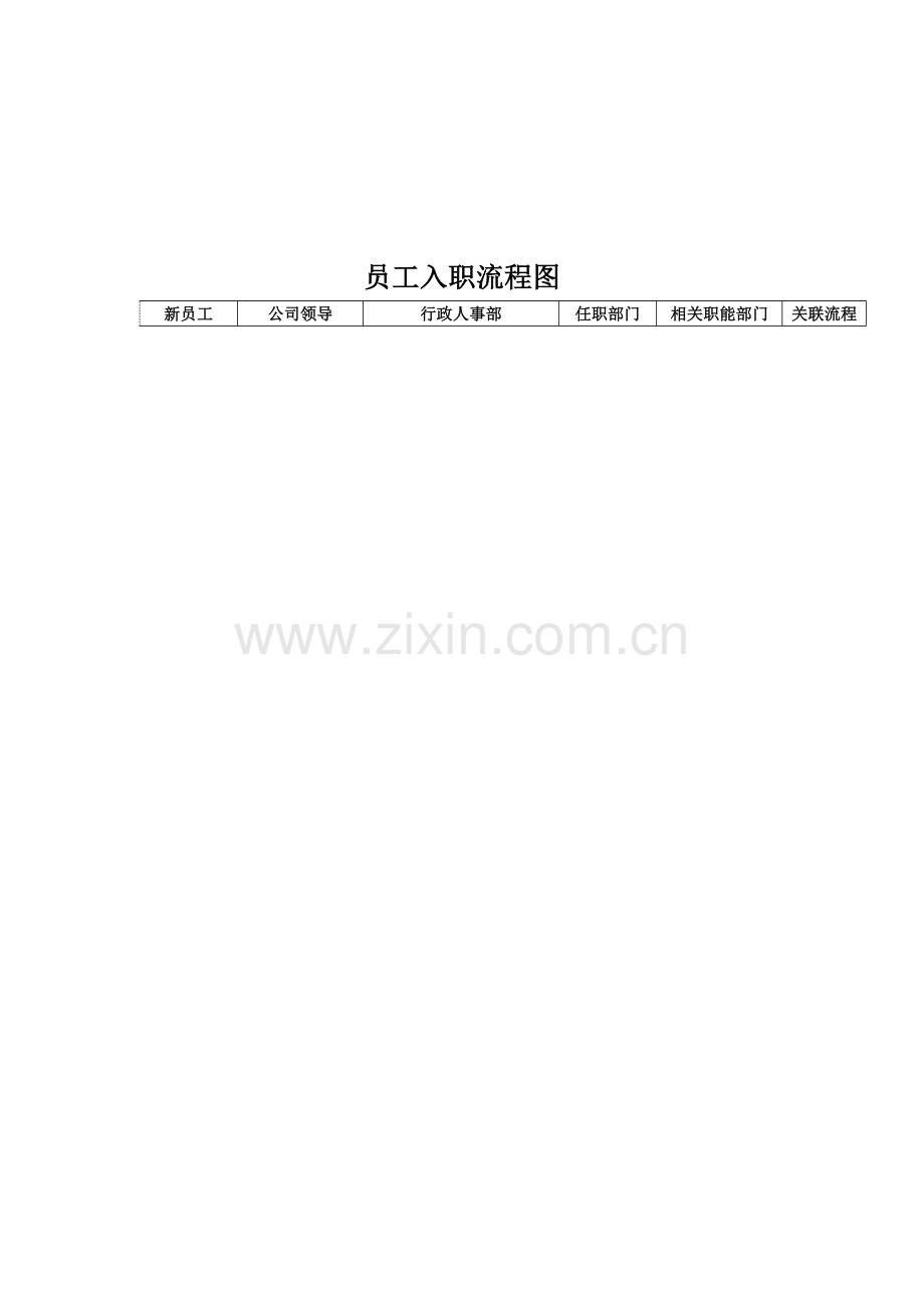 新员工入离职流程.doc_第2页