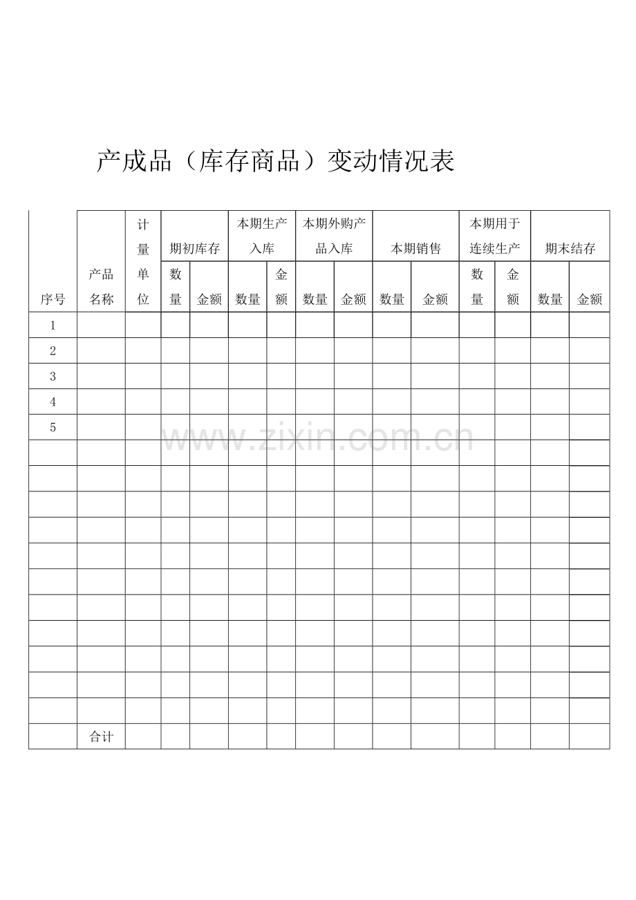 生产企业纳税评估补充申报资料.doc_第1页