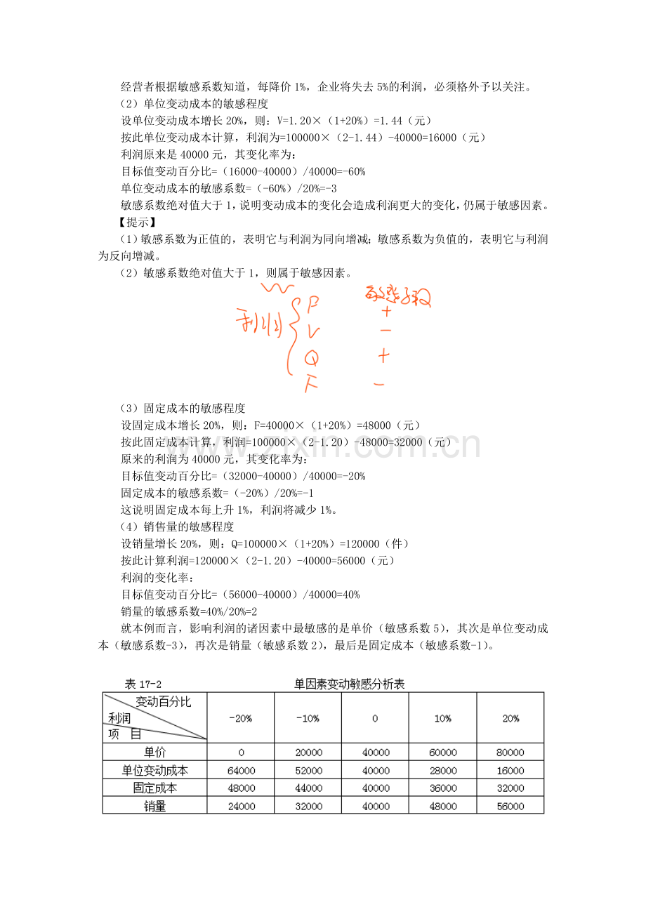 2016年CPA讲义《财管》第十七章本量利分析04.doc_第2页