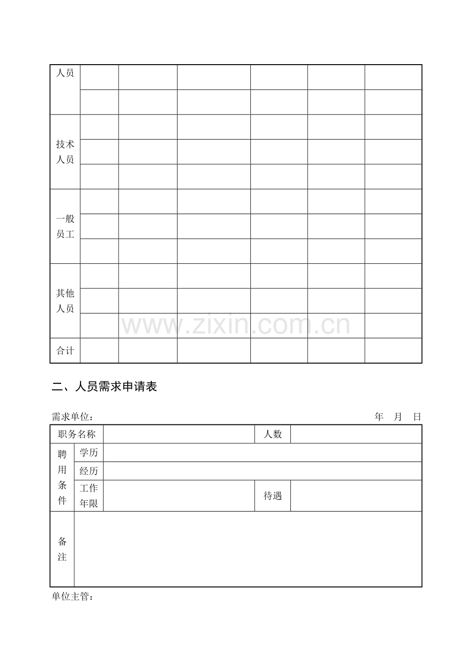 第一章--公司招聘与甄选管理表格.doc_第2页