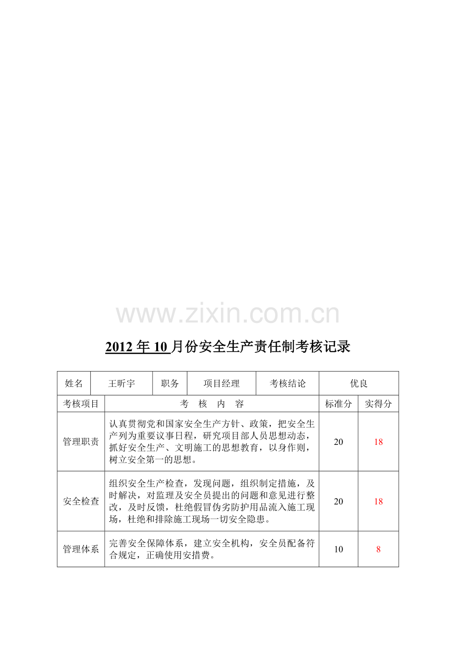 项目部管理人员.安全生产责任制考核评分表2012.10.doc_第1页