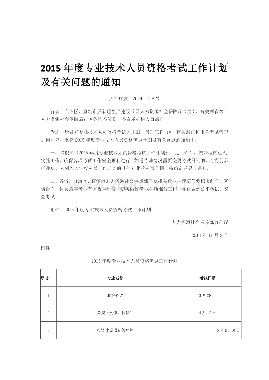 2015年度专业技术人员资格考试工作计划及有关问题的通知.doc_第1页