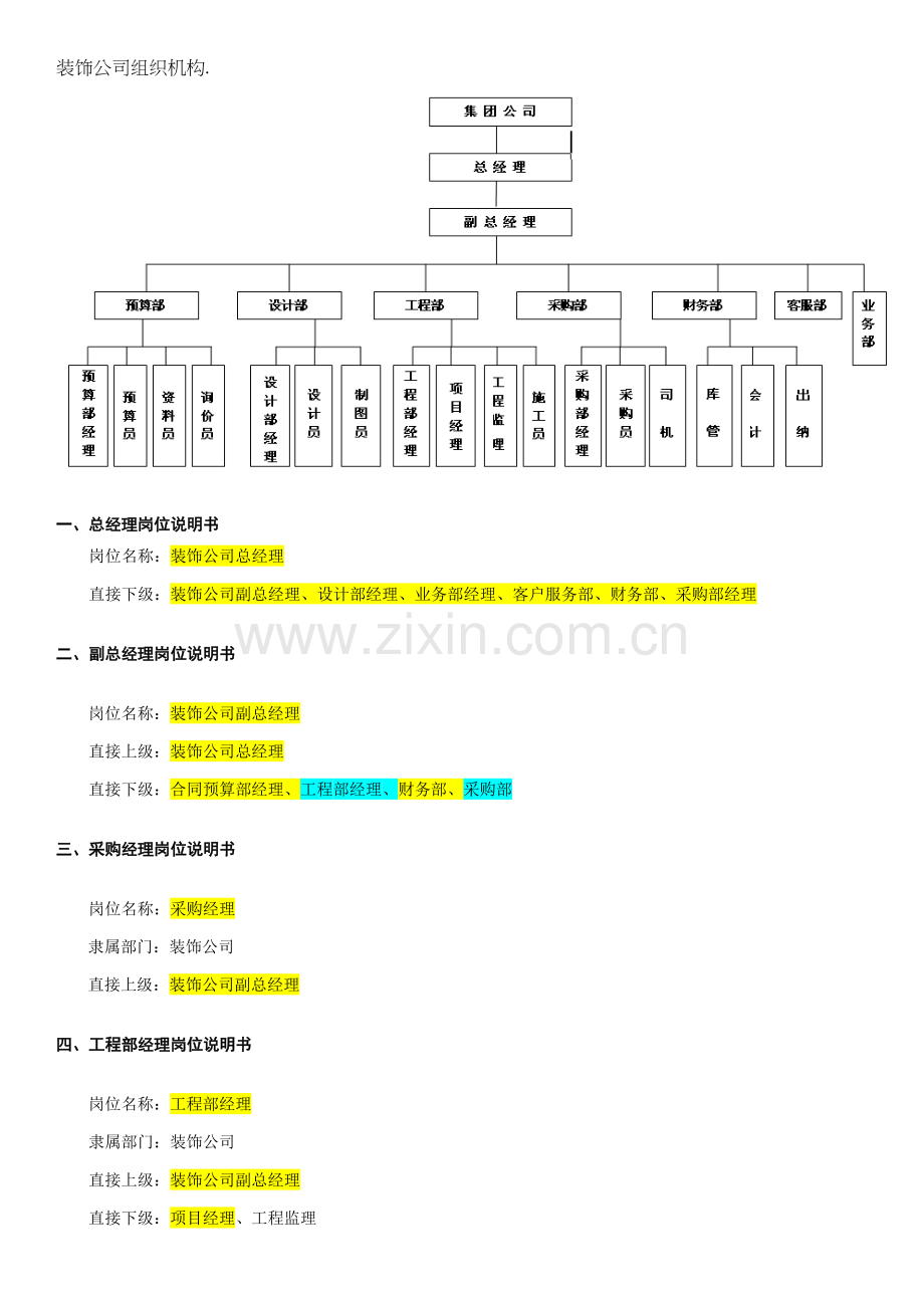 装饰公司组织结构.doc_第1页