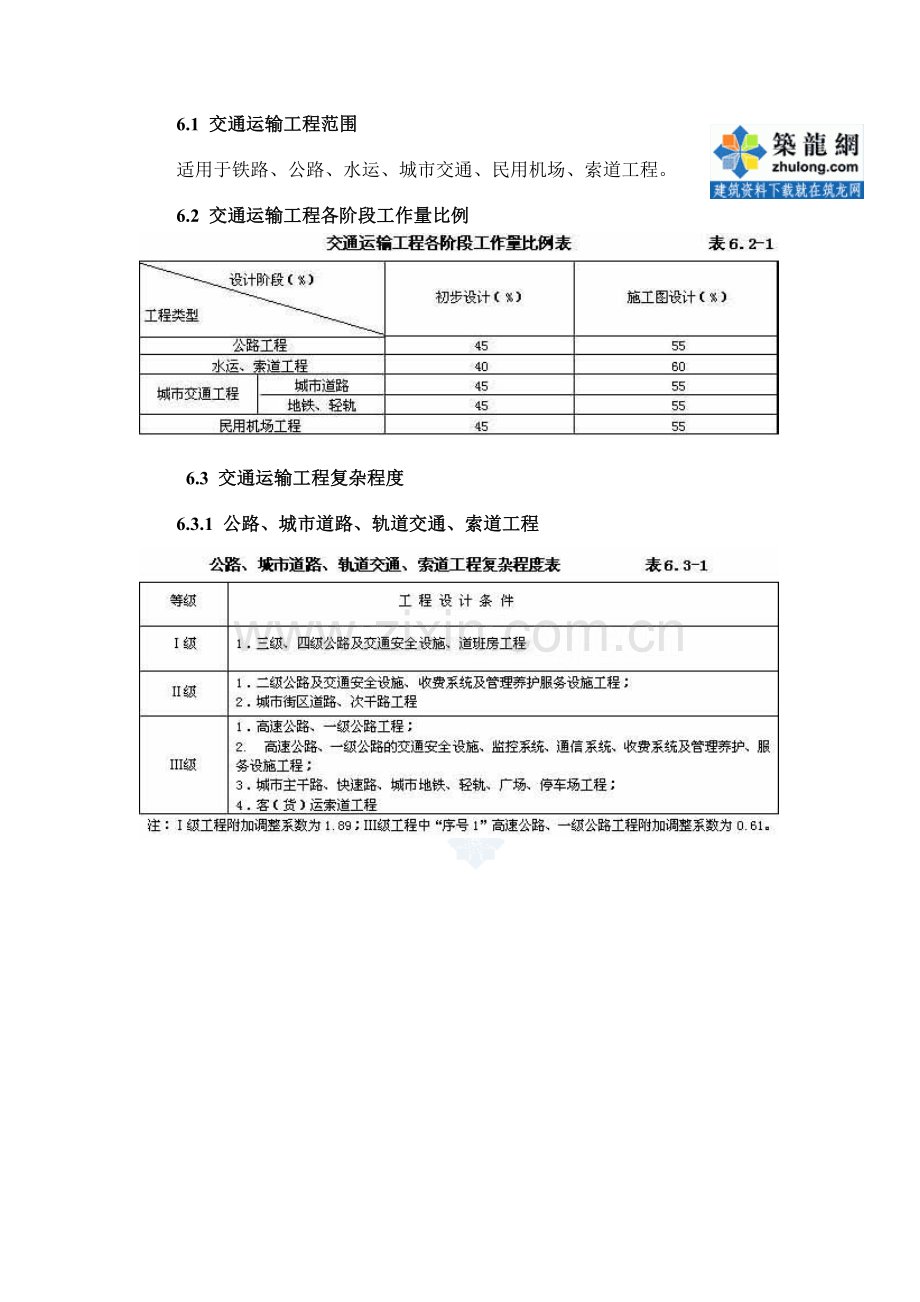 02版工程勘察设计收费标准(4).doc_第2页