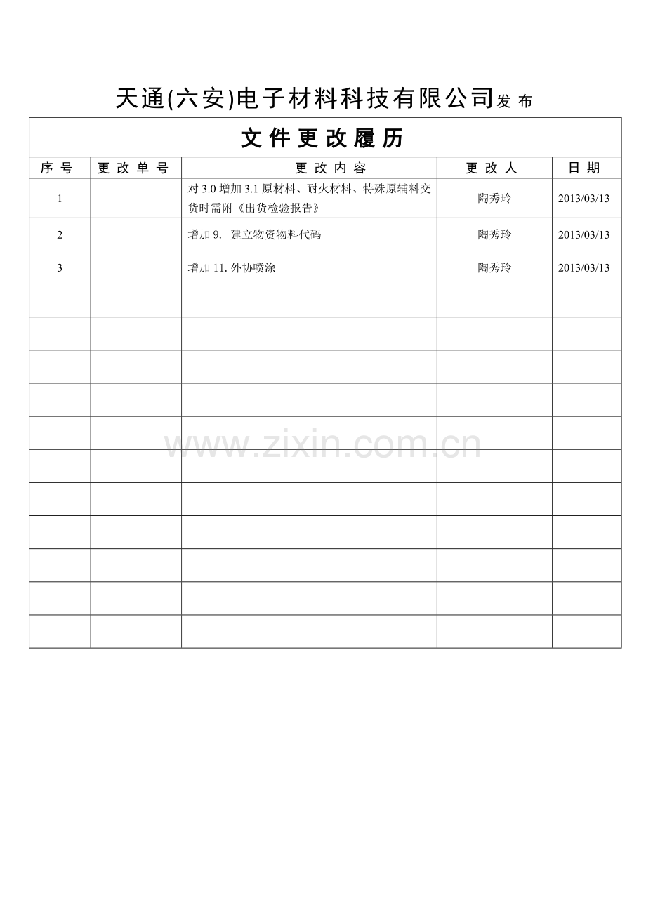 20130313五金仓库物资管理制度.doc_第2页