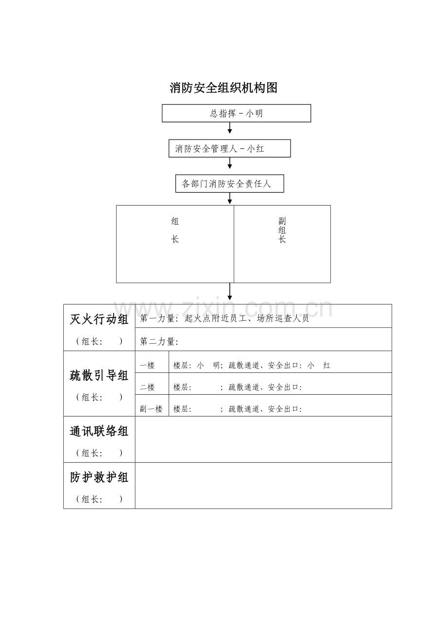 消防安全组织机构图模板.doc_第1页