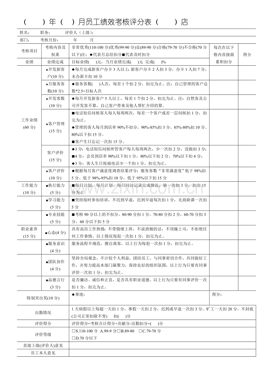 美容师顾客管理-绩效考核表格大全.doc_第1页