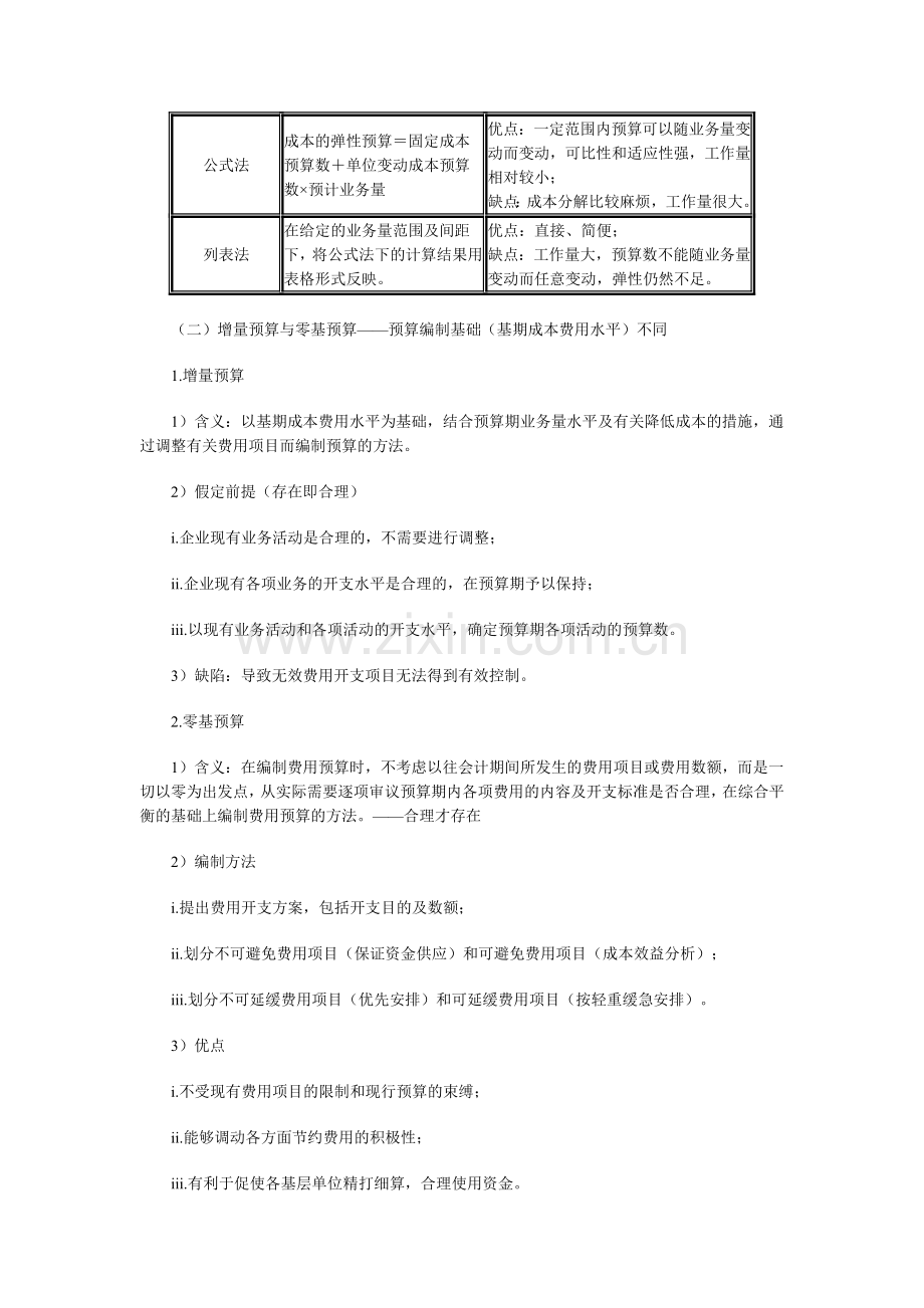 中级会计师考试《财务管理》强化复习：预算的编制方法与程序.doc_第2页