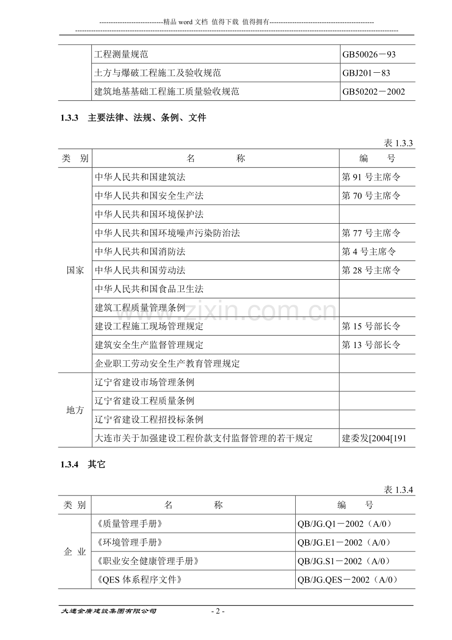 土方施工方案(东海岸).doc_第2页