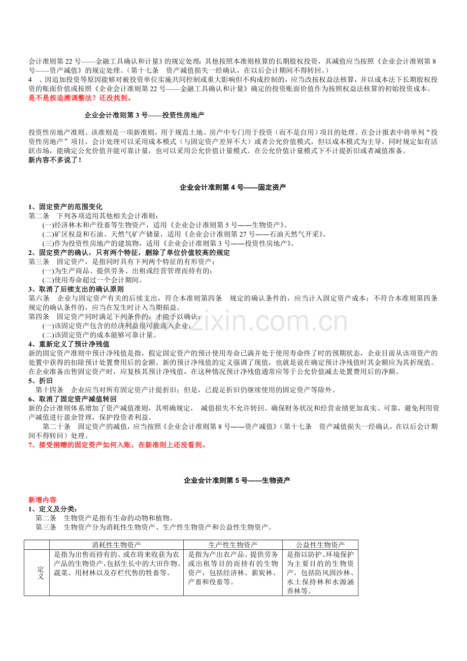 新旧会计准则主要变化对比分析.doc_第2页