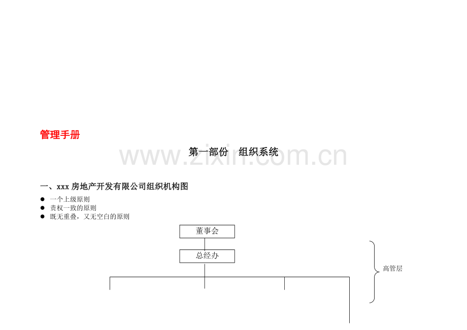 房地产公司开发管理.doc_第1页
