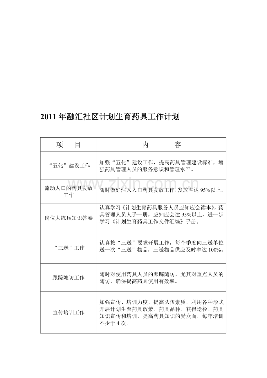 2011年融汇社区计划生育药具工作计划.doc_第1页