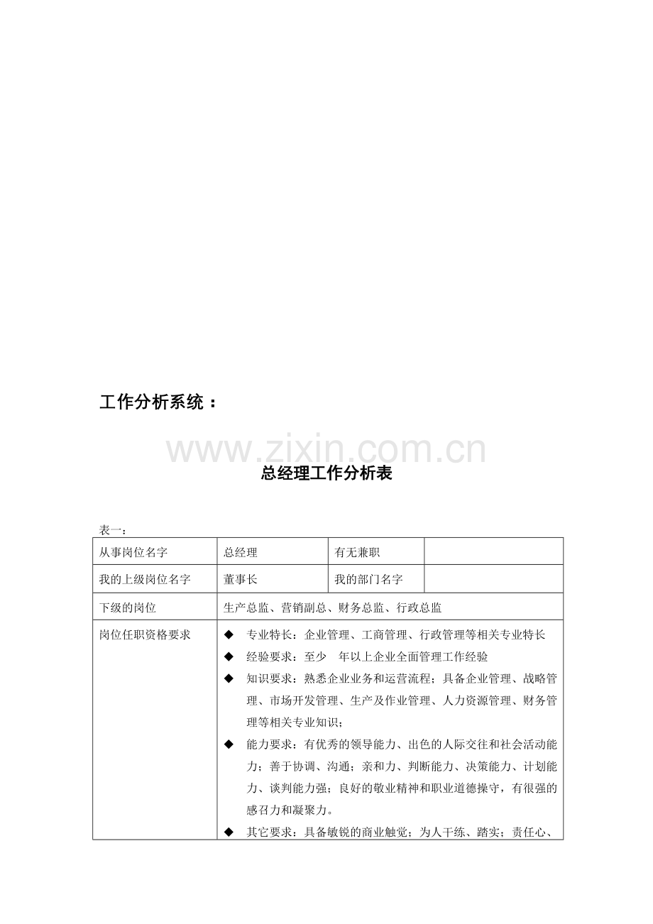 实用工作分析系统.doc_第1页