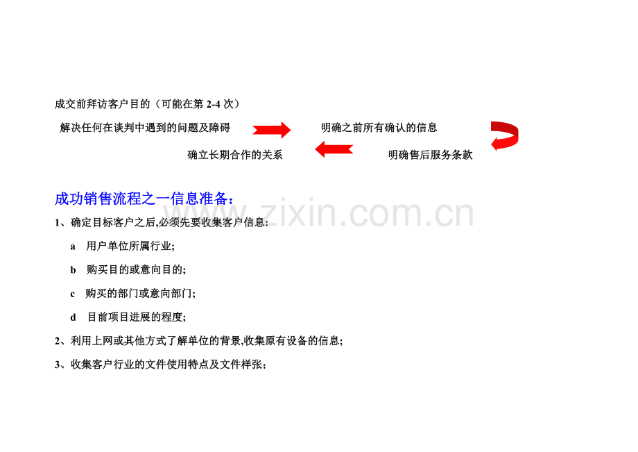 成功销售的流程.doc_第2页