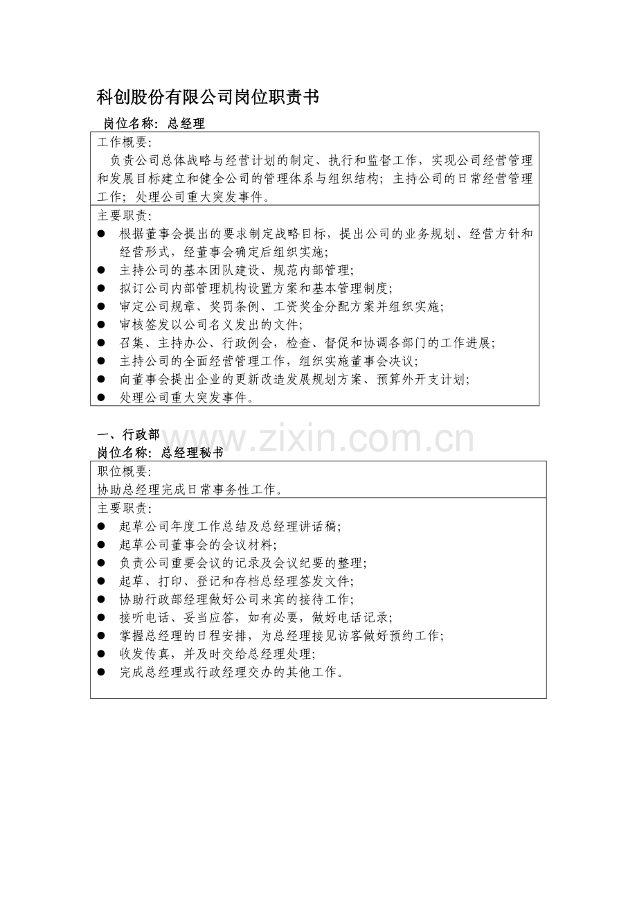 科创股份有限公司岗位职责书.doc_第1页