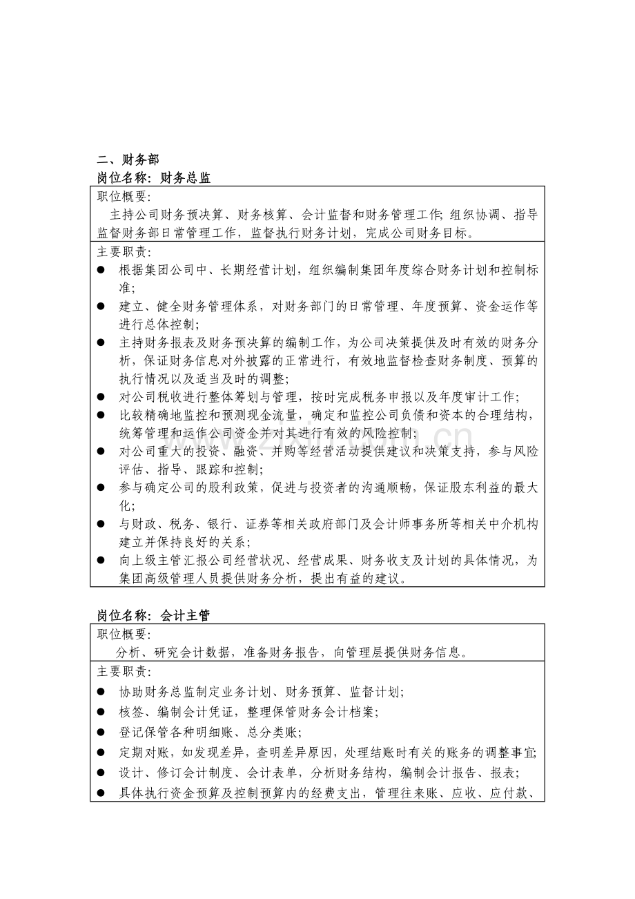 科创股份有限公司岗位职责书.doc_第2页