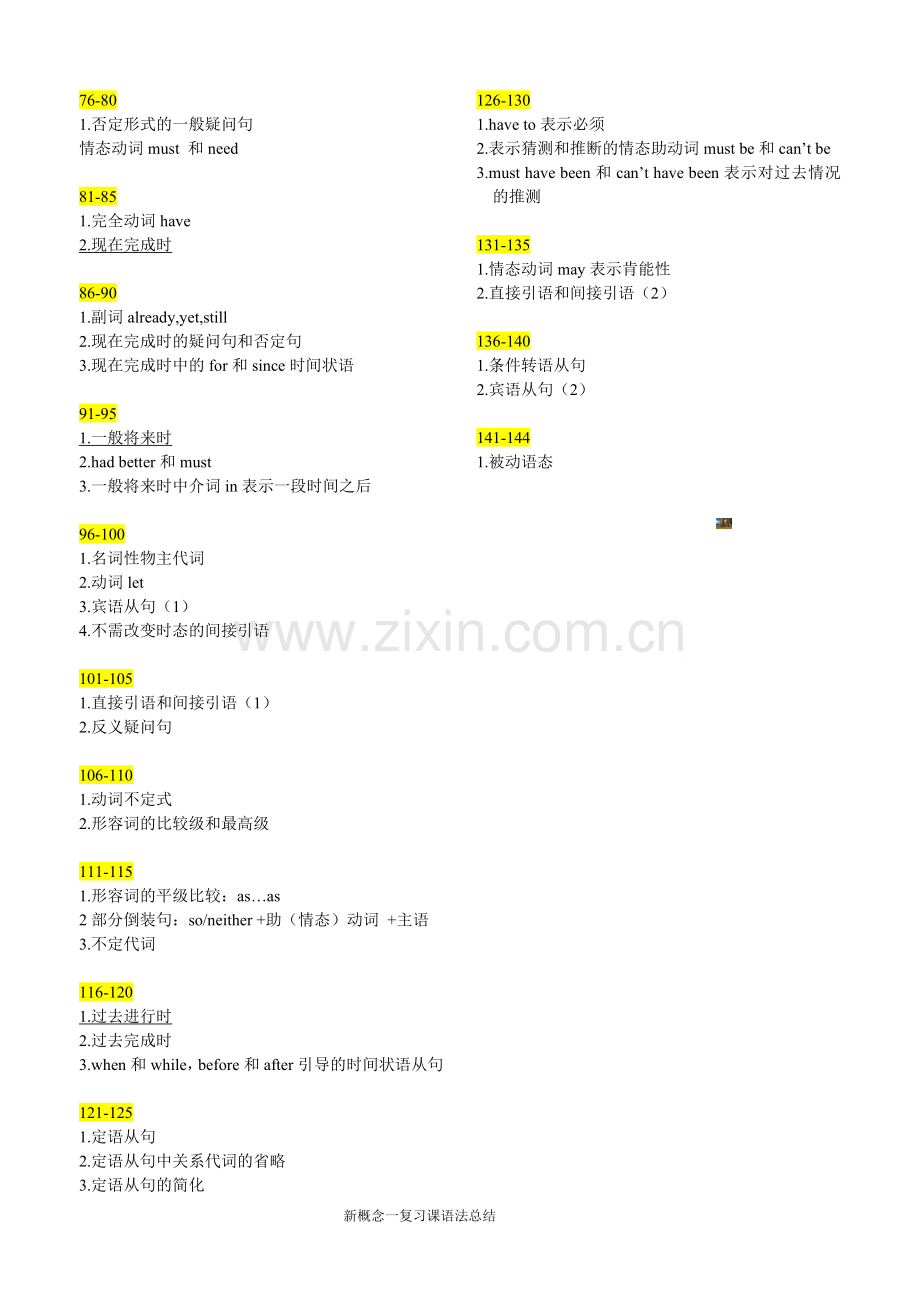 新概念一复习课语法总结.doc_第2页