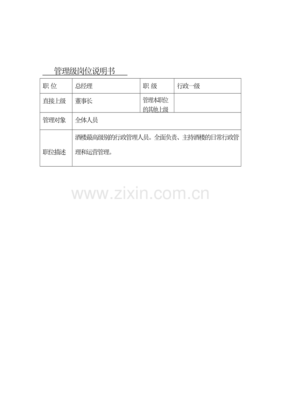 总经理岗位职责说明书.doc_第1页