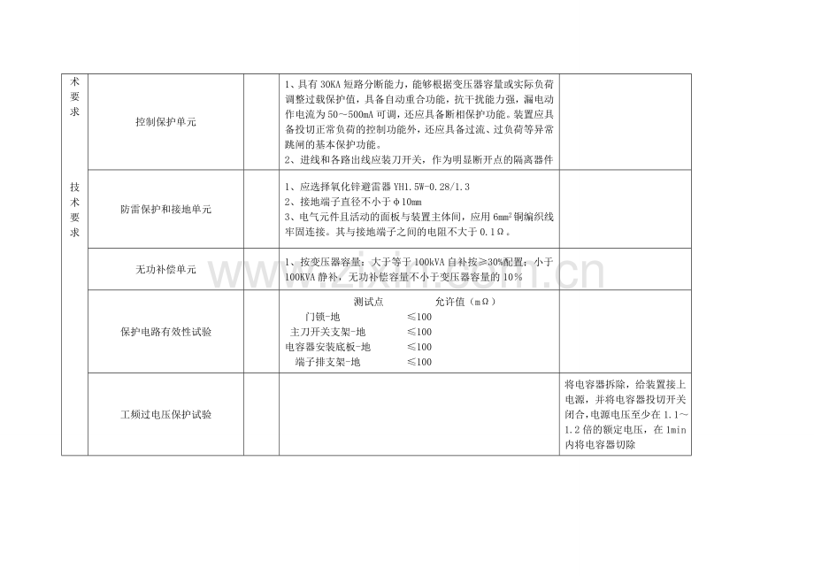 JP柜技术规范.doc_第2页