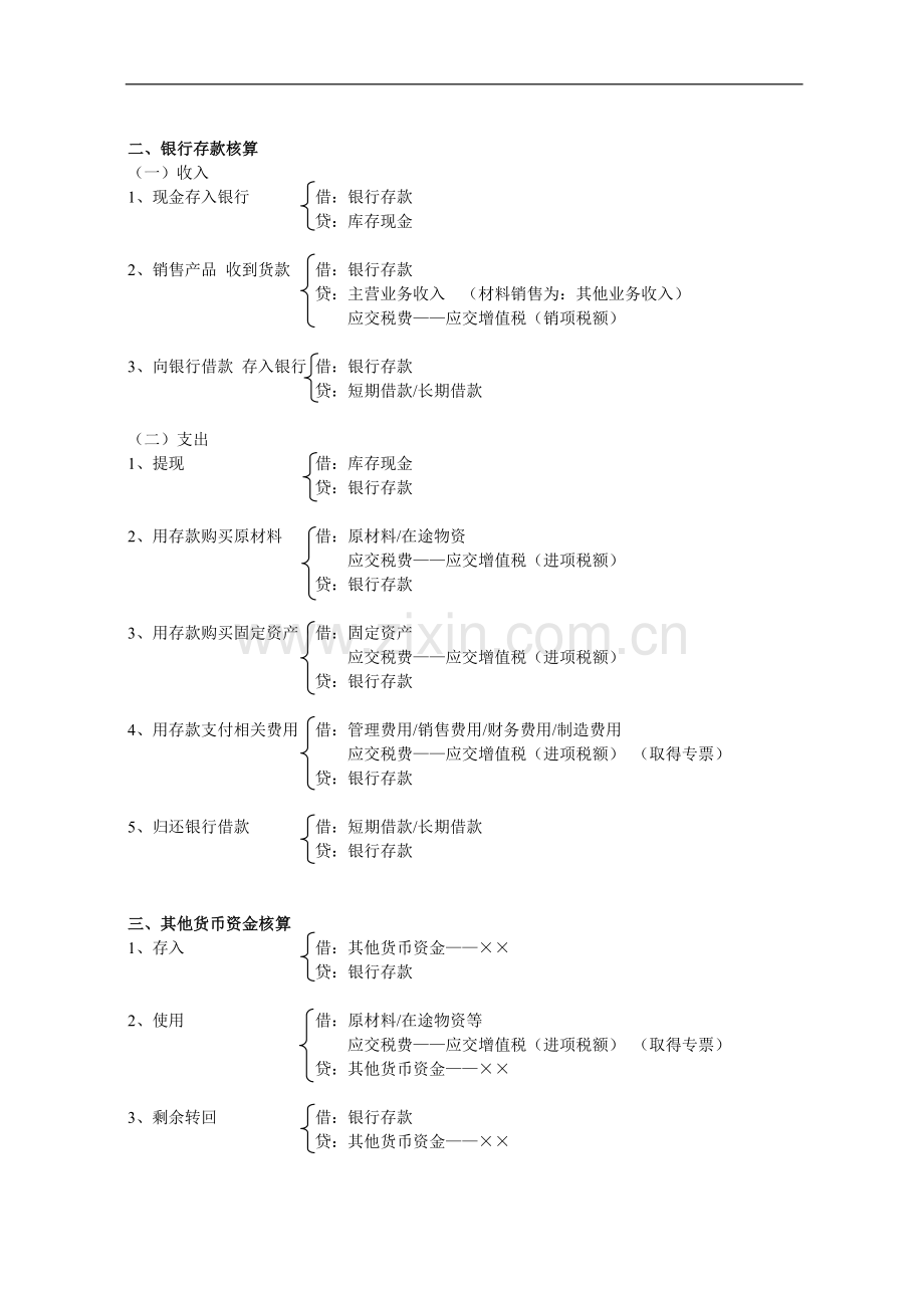 《会计基础》会计分录汇总.doc_第2页