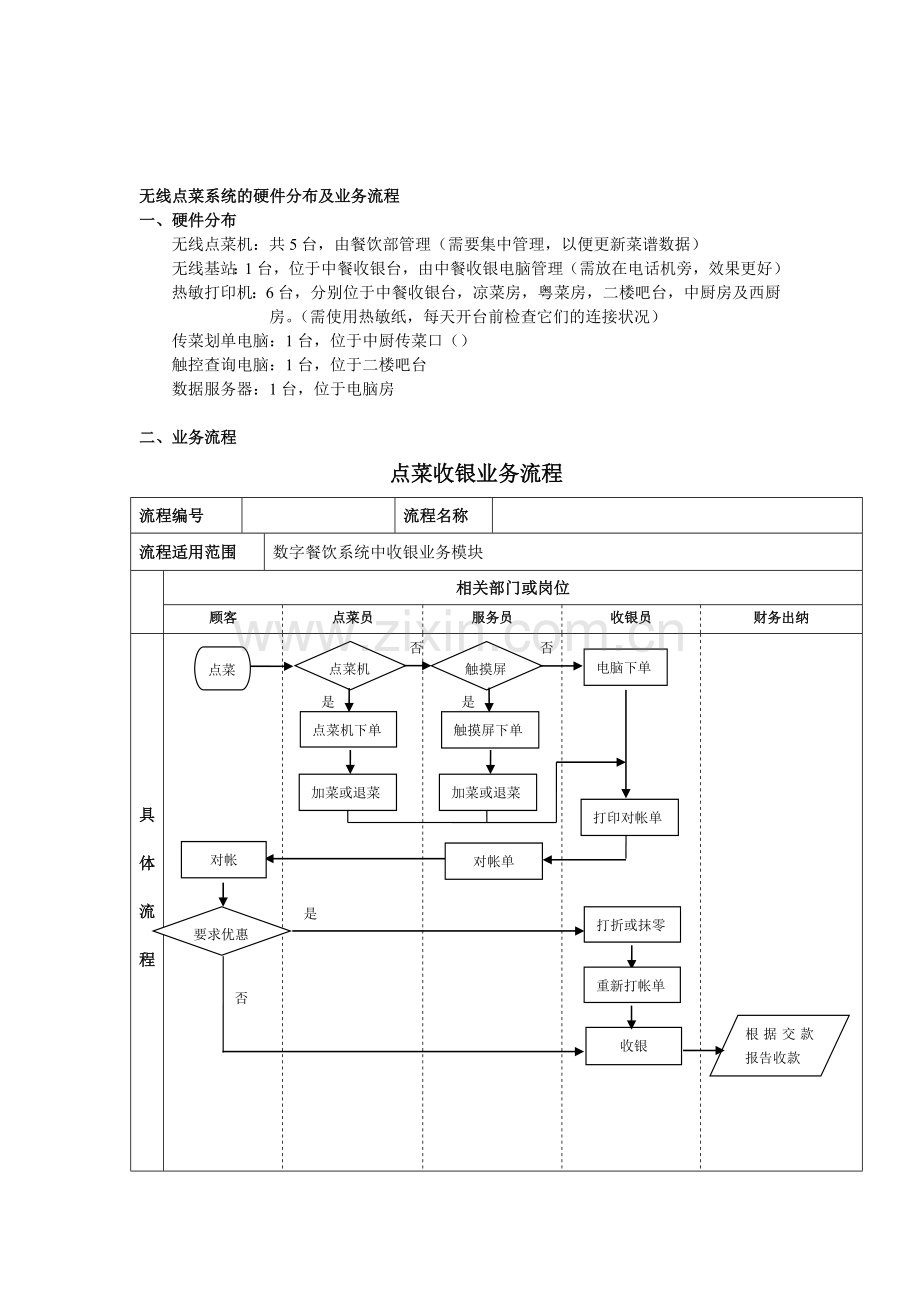 点菜系统的硬件分布及简要流程.doc_第1页