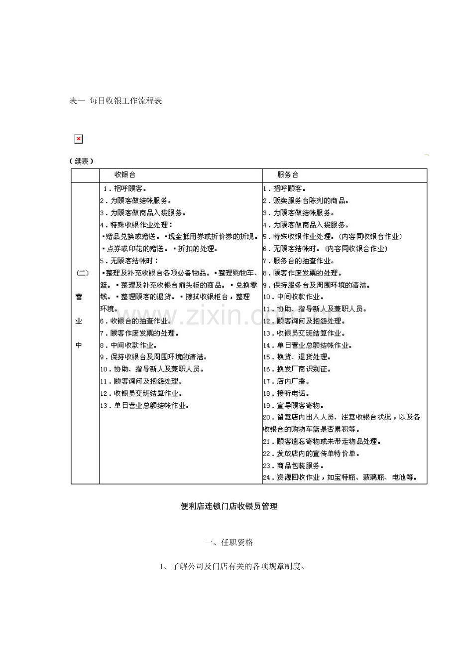 便利店收银工作流程安排.doc_第2页