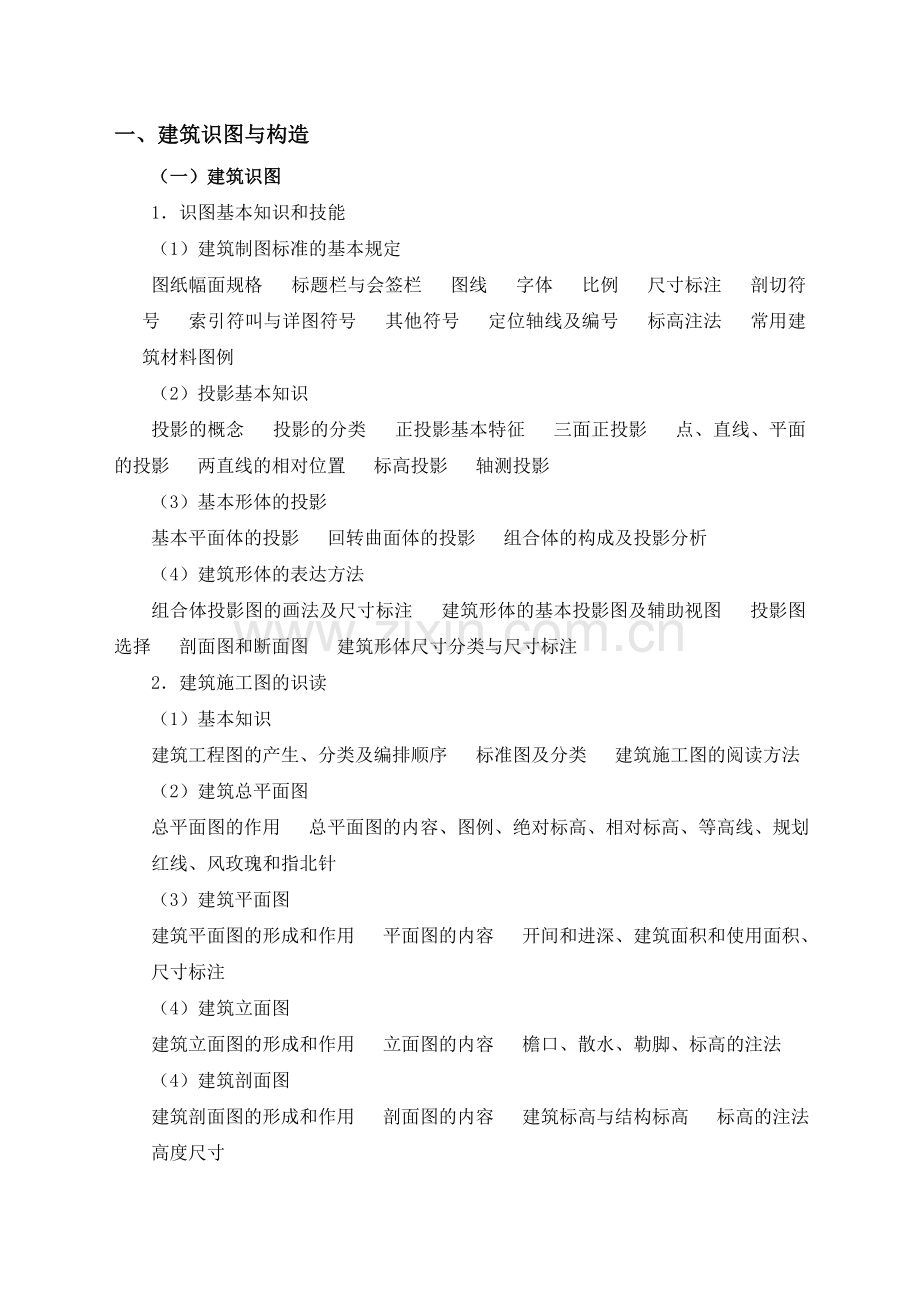 建筑工程技术中级考试大纲.doc_第2页