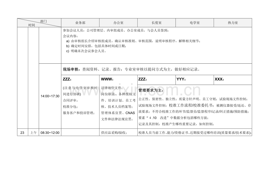 2--二〇一〇年第一次内部审核实施计划附表：日程安排.doc_第2页