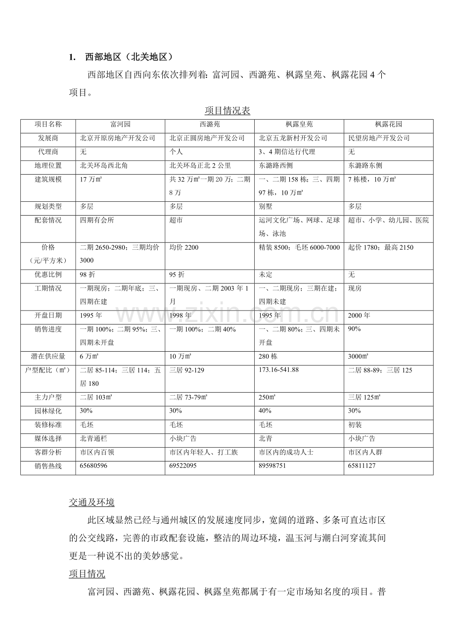 (房地产)通县东北部项目分析(魏).doc_第2页