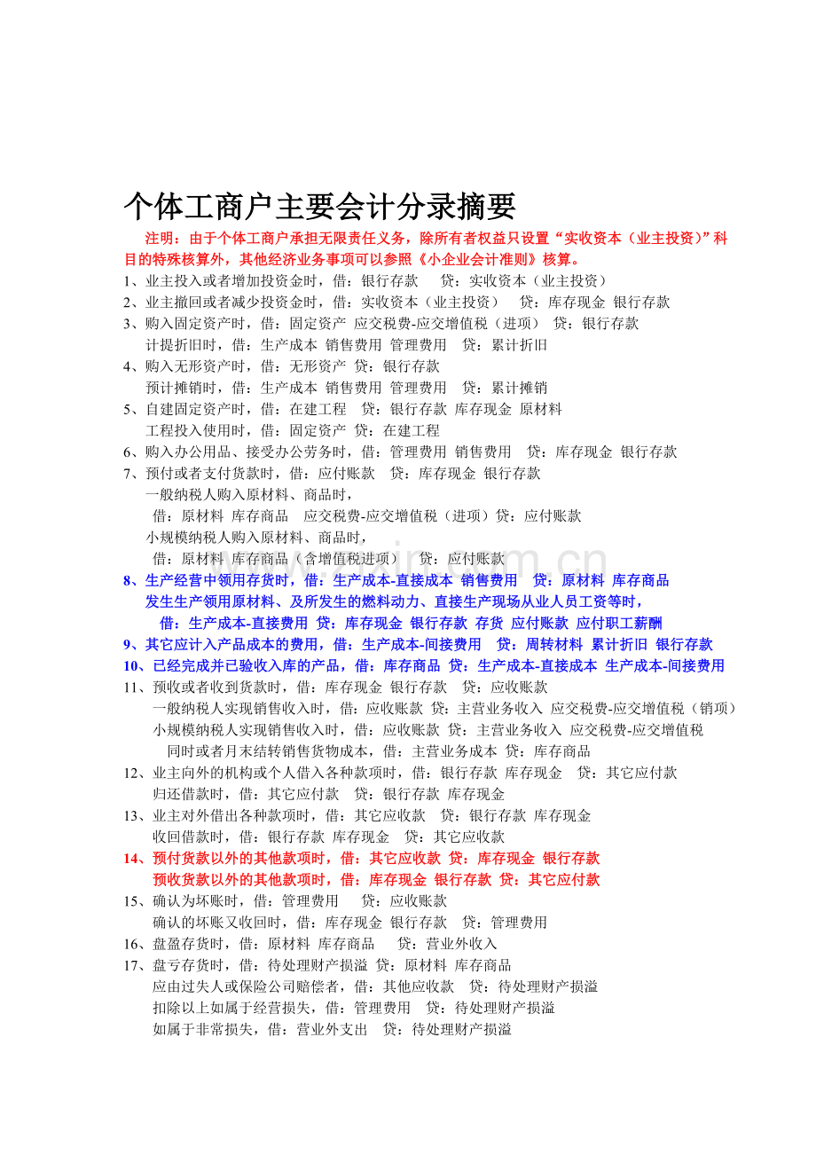 个体工商户主要会计分录摘要.doc_第1页