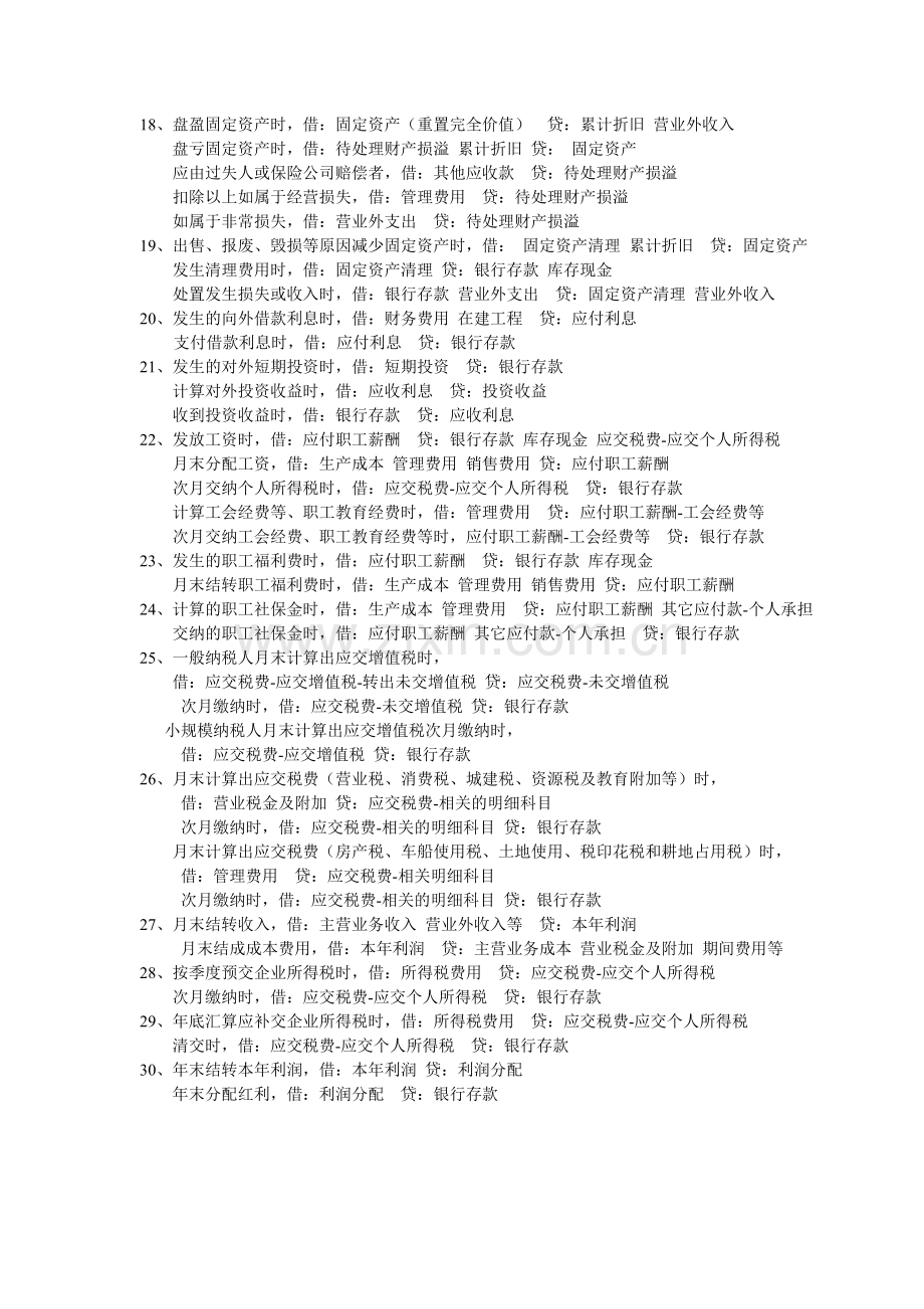 个体工商户主要会计分录摘要.doc_第2页
