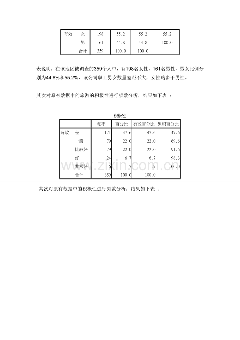 spss的数据分析报告范例1.doc_第2页
