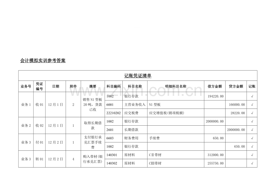 会计专业实习1上旬参考答案.doc_第1页