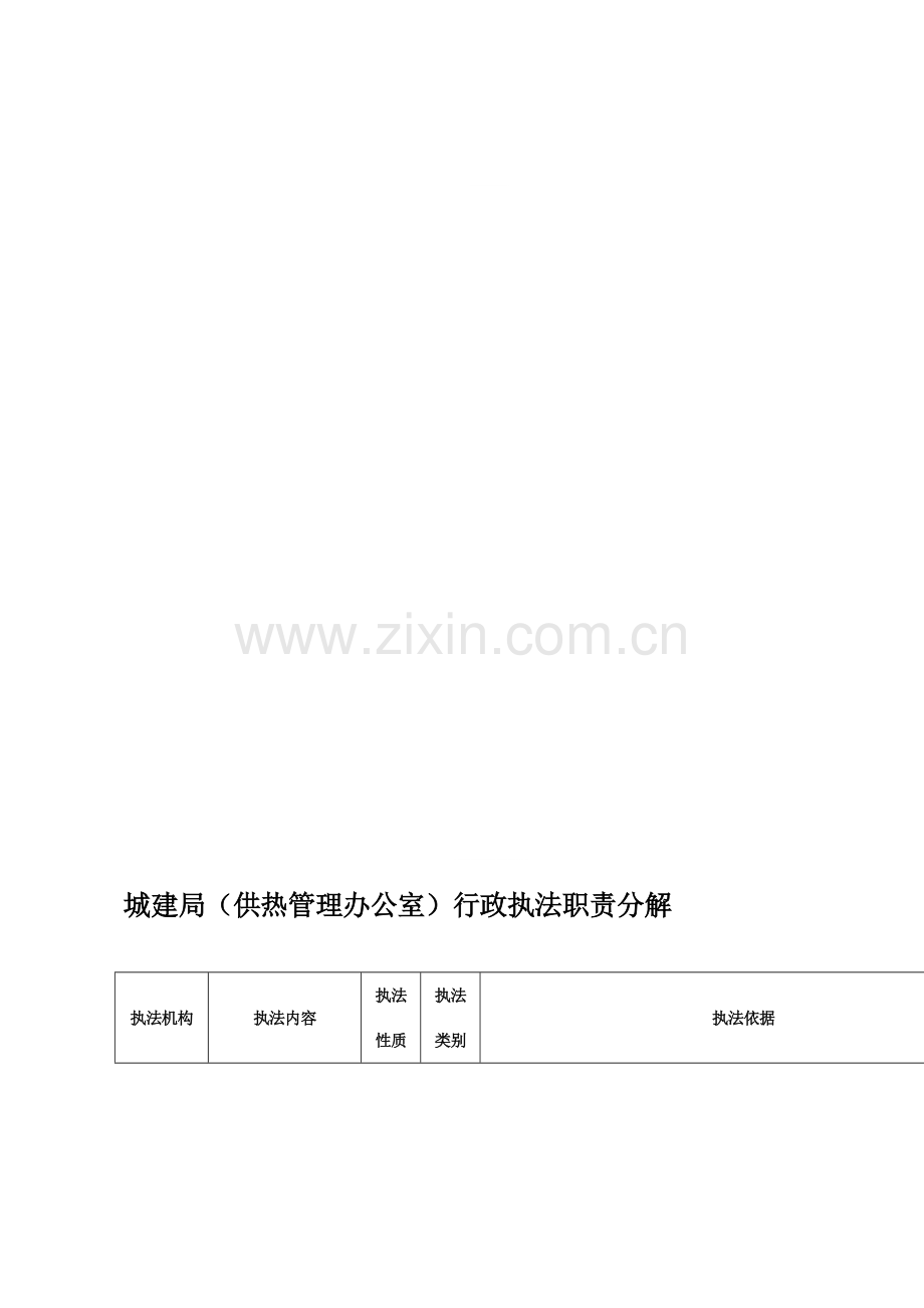 城建局(供热管理办公室)行政执法职责分解.doc_第1页