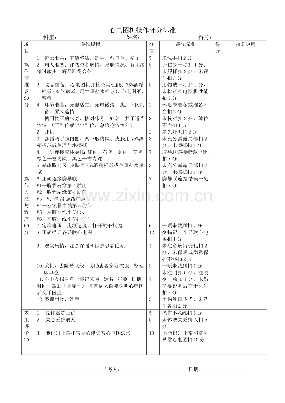 心电图机操作评分标准.doc_第1页