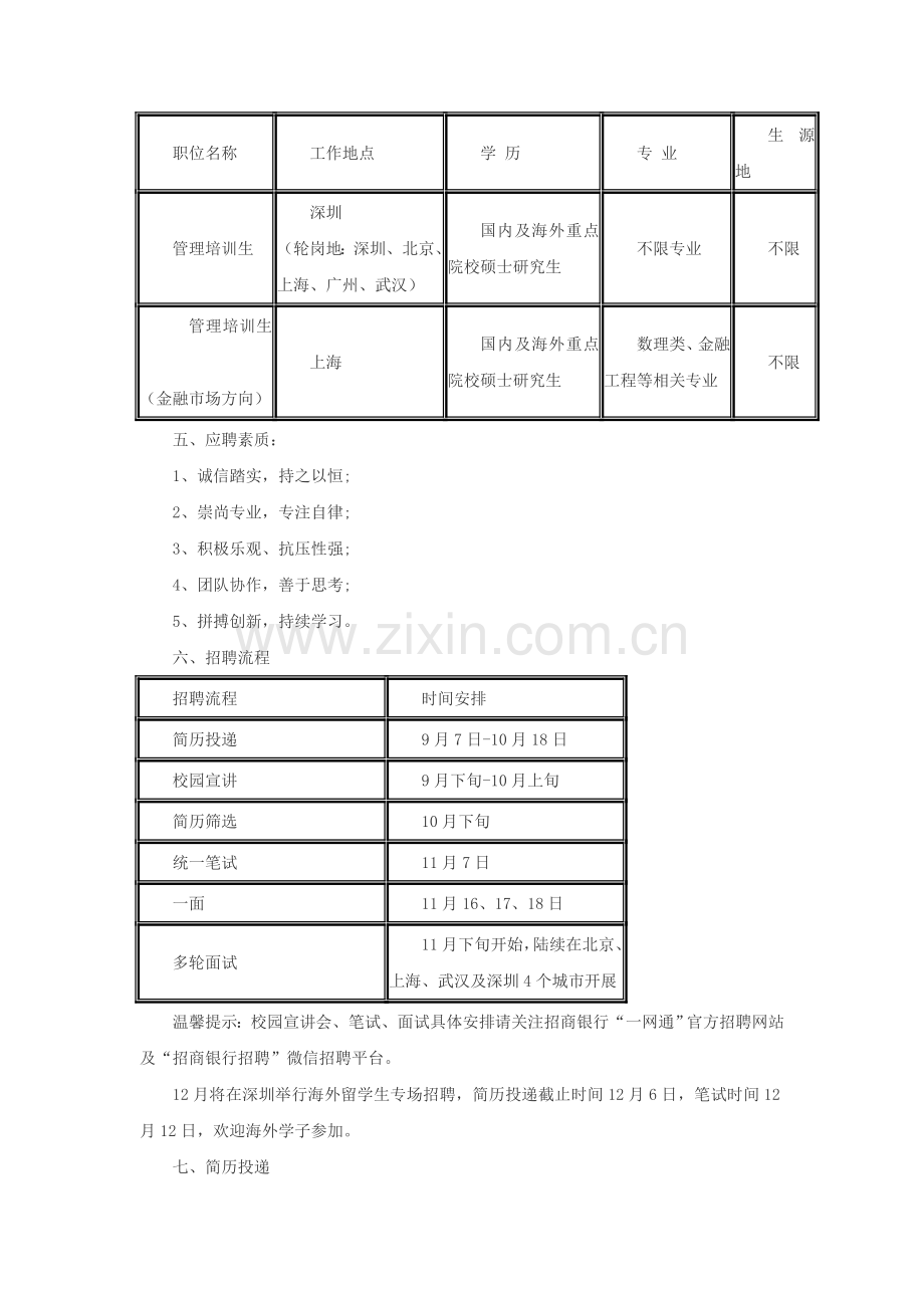 2016招商银行管培生计划招聘公告.doc_第2页