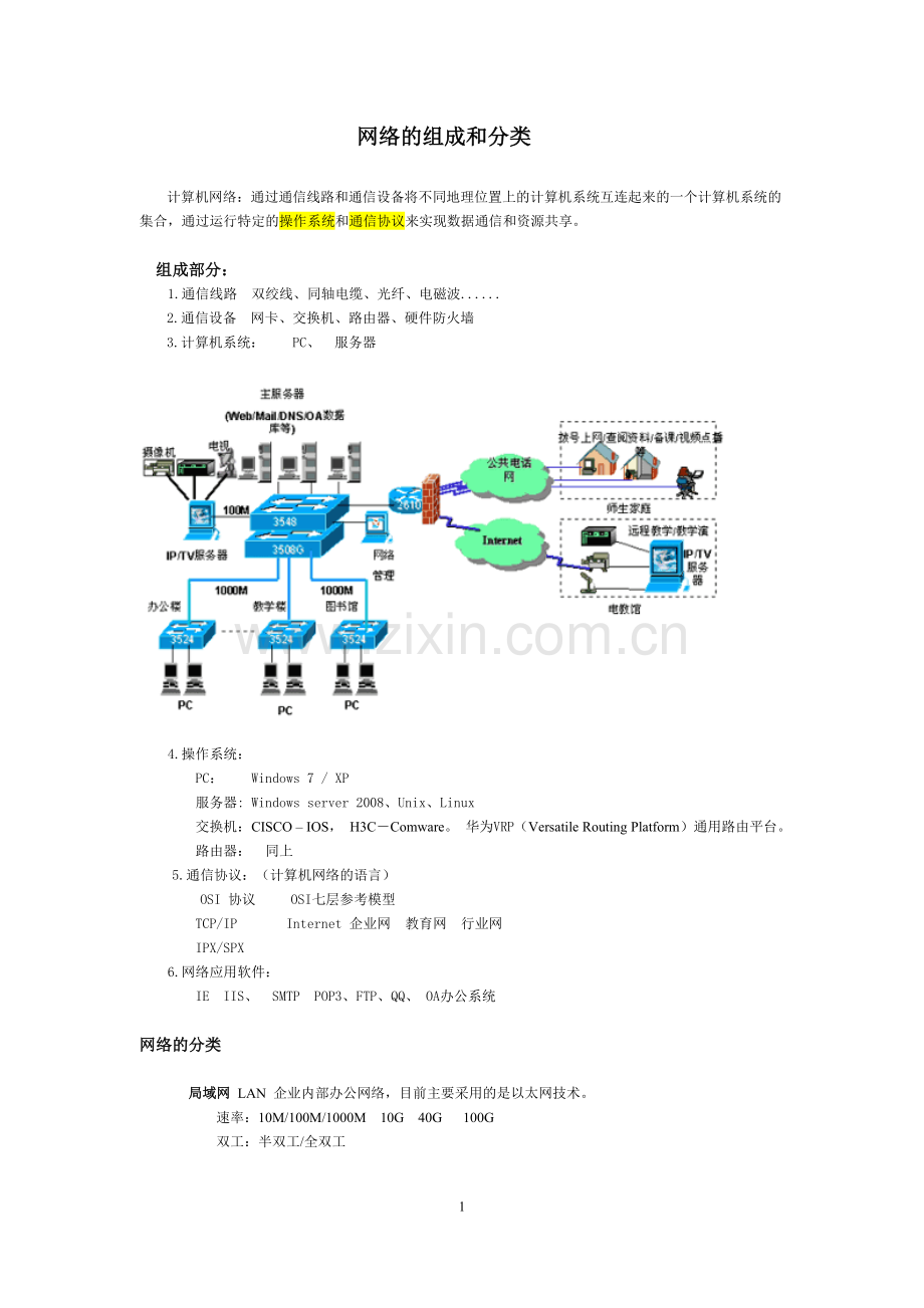 CCNA培训资料.doc_第1页