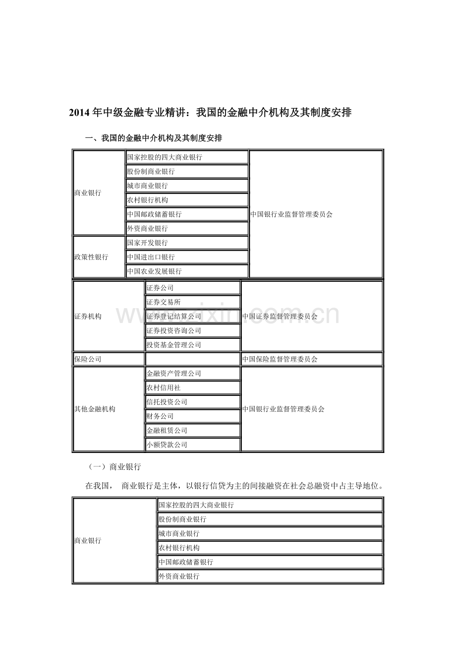 2014年中级金融专业精讲：我国的金融中介机构及其制度安排.doc_第1页