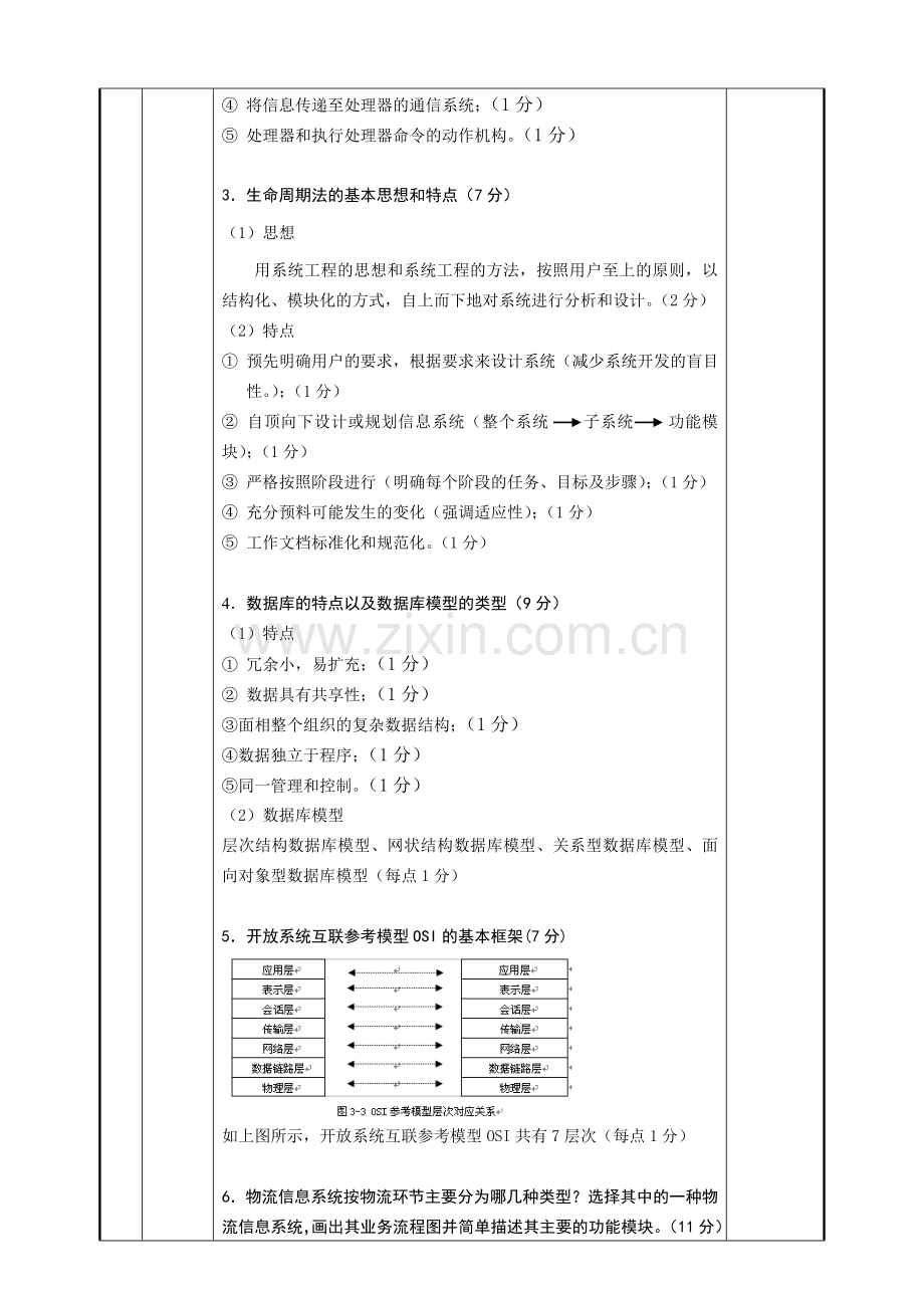 物流信息技术答案(B卷).doc_第2页