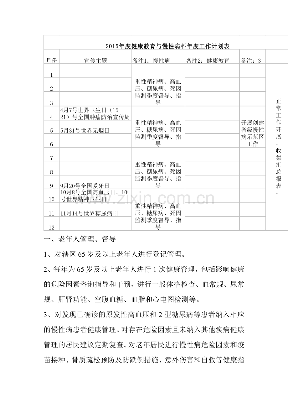 2015慢性病管理工作计划.doc_第2页