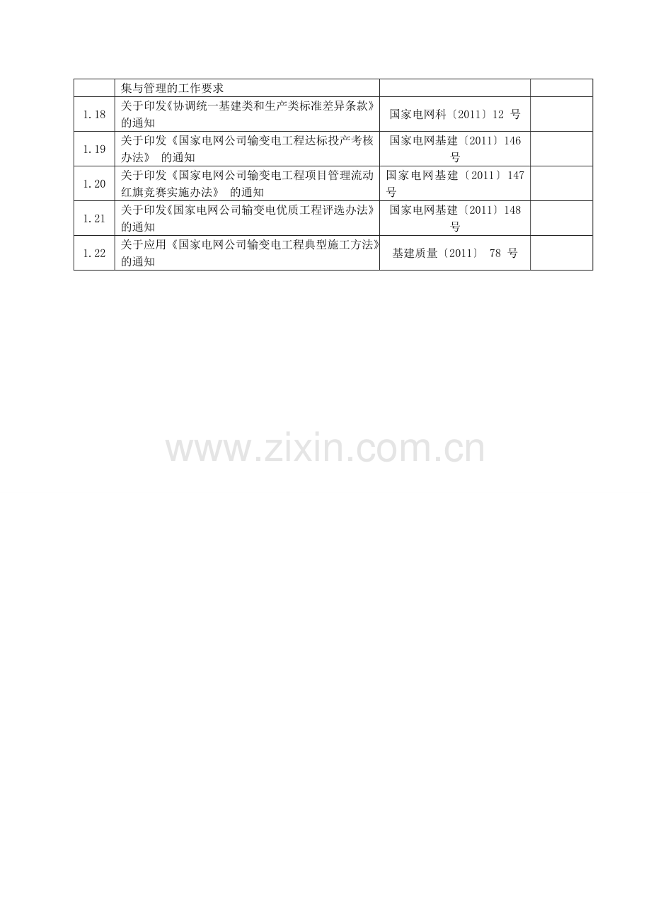 国家电网公司现行输变电建设工程主要质量管理制度.doc_第2页