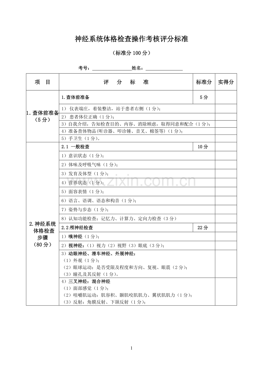 9、神经系统查体考核评分标准.doc_第1页