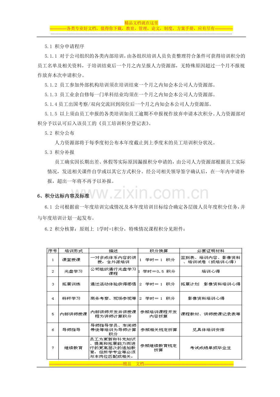 培训积分管理办法.docx_第2页
