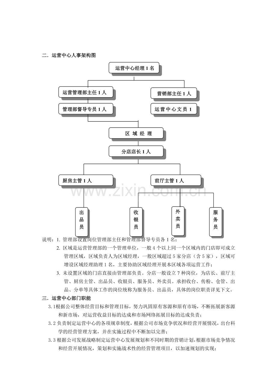 运营中心营运管理部工作流程.doc_第2页