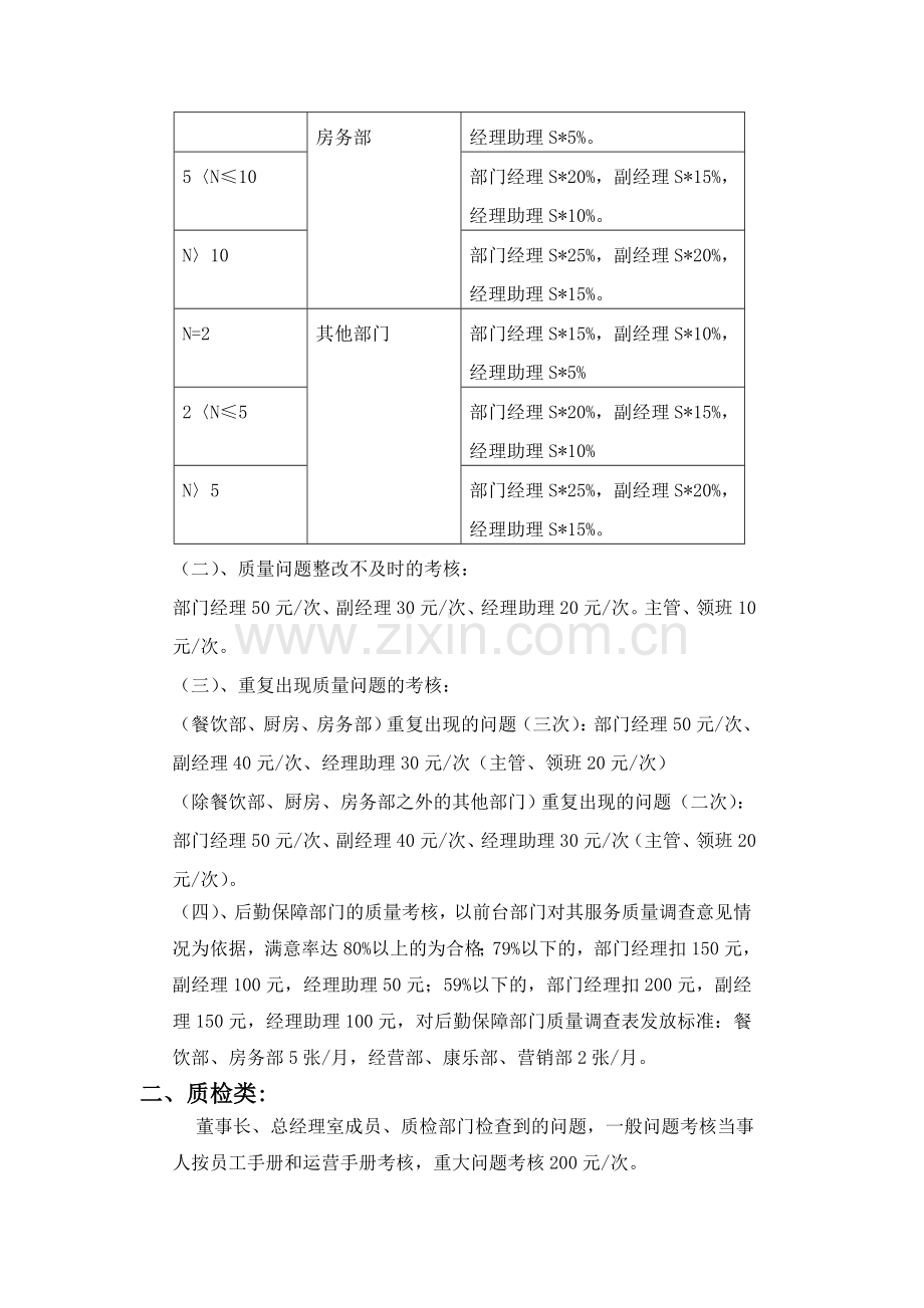 江南花园酒店质量管理考核办法.doc_第2页